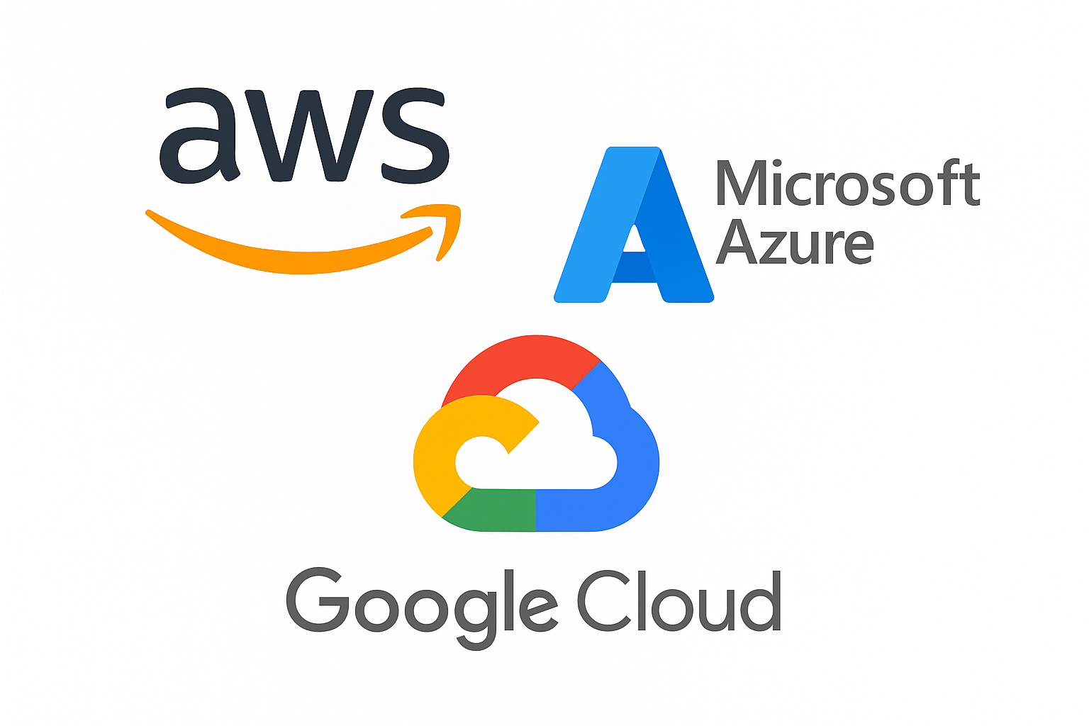 cloud services